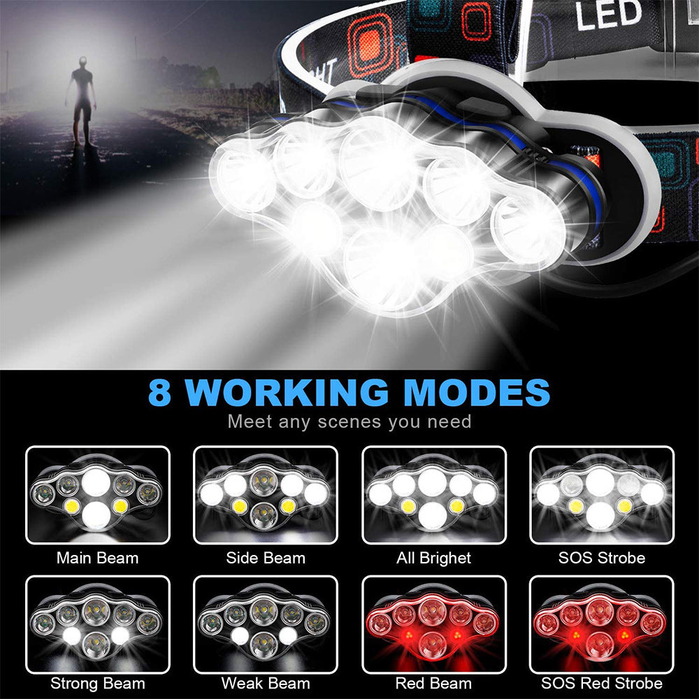 USB Charging 8LED Strong Light T6 Headlight Outdoor Multifunctional Camping Night Fishing Waterproof