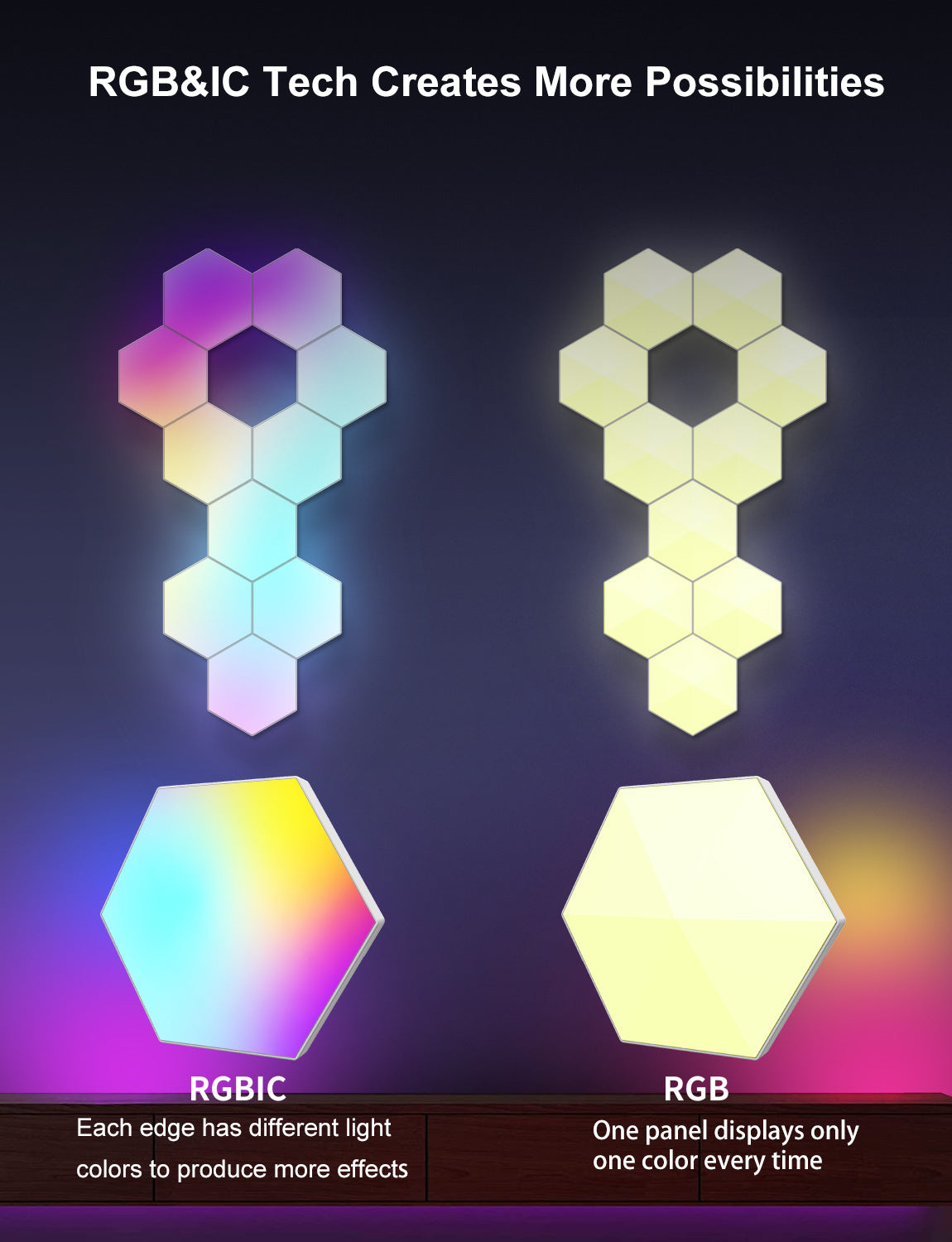 Graffiti Hexagonal Quantum Lamp Bedside Lamp Wall Lamp E-sports Ambience Light Smart Honeycomb Lamp